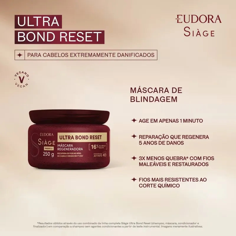 Eudora Siage Ultra Bond Reset Máscara Capilar Regeneradora