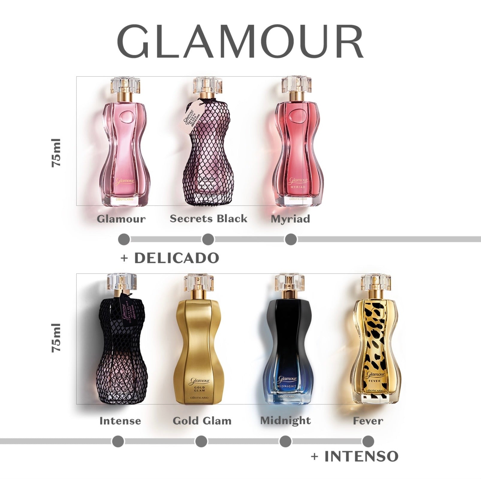 O Boticário - Perfume Glamour Myriad 75ml