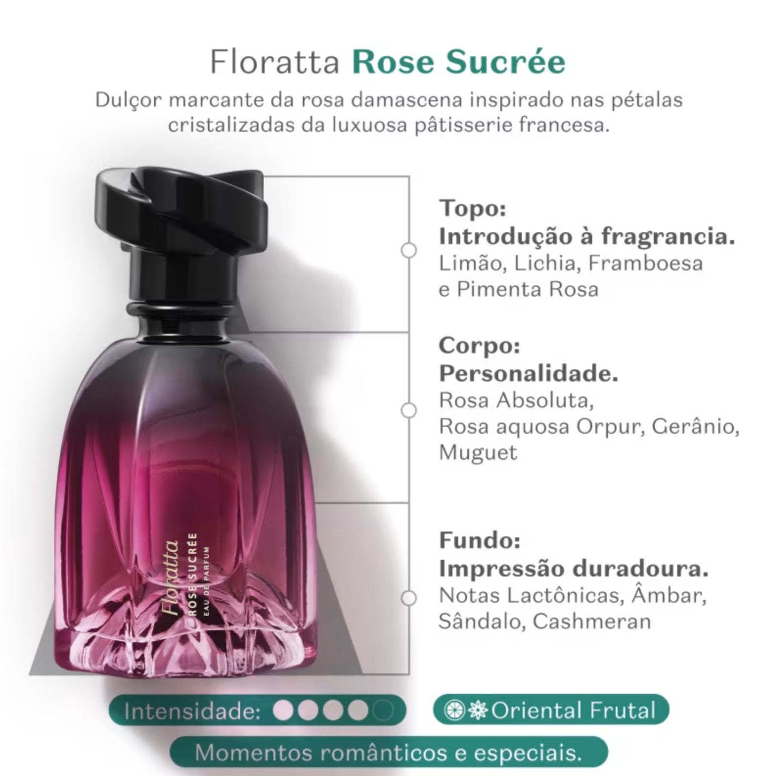 O Boticário Floratta Rose Sucrée Eau de Parfum 75ml Feminino