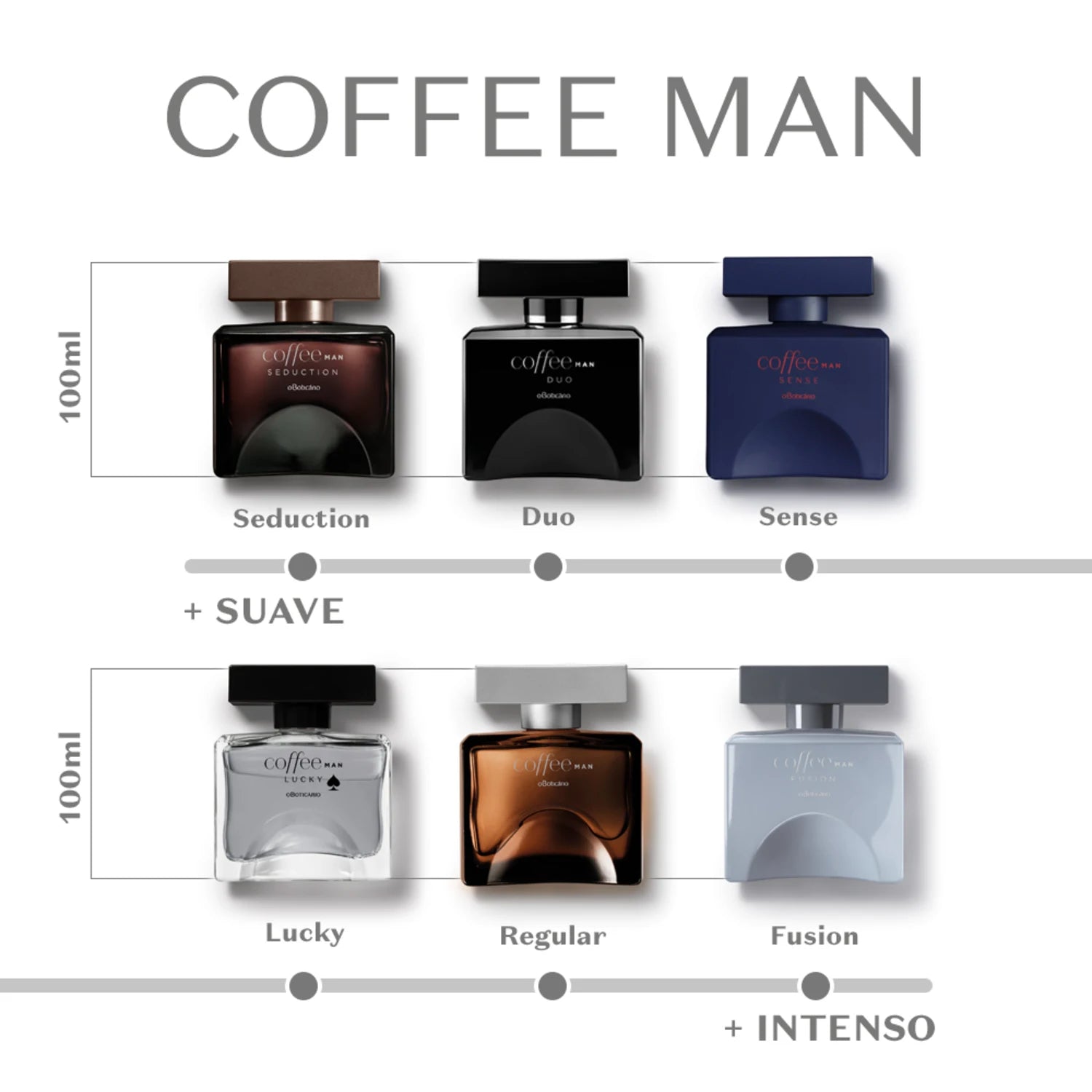 O Boticário Coffee Lucky Man Desodorante Colônia 100ml Masculino