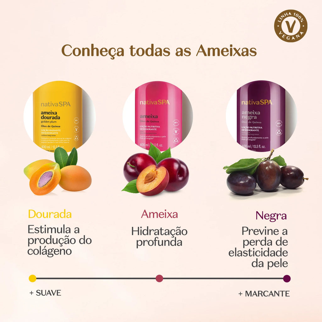 O Boticário Nativa SPA Loção Hidratante Desodorante Corporal Ameixa Negra 400ml