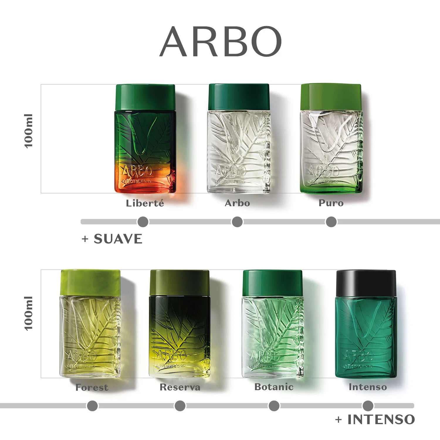O Boticário Arbo Desodorante Colônia 100ml