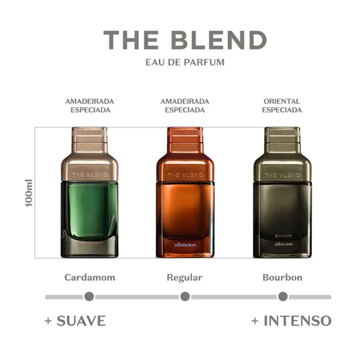 O Boticário The Blend Bourbon Eau de Parfum 100ml