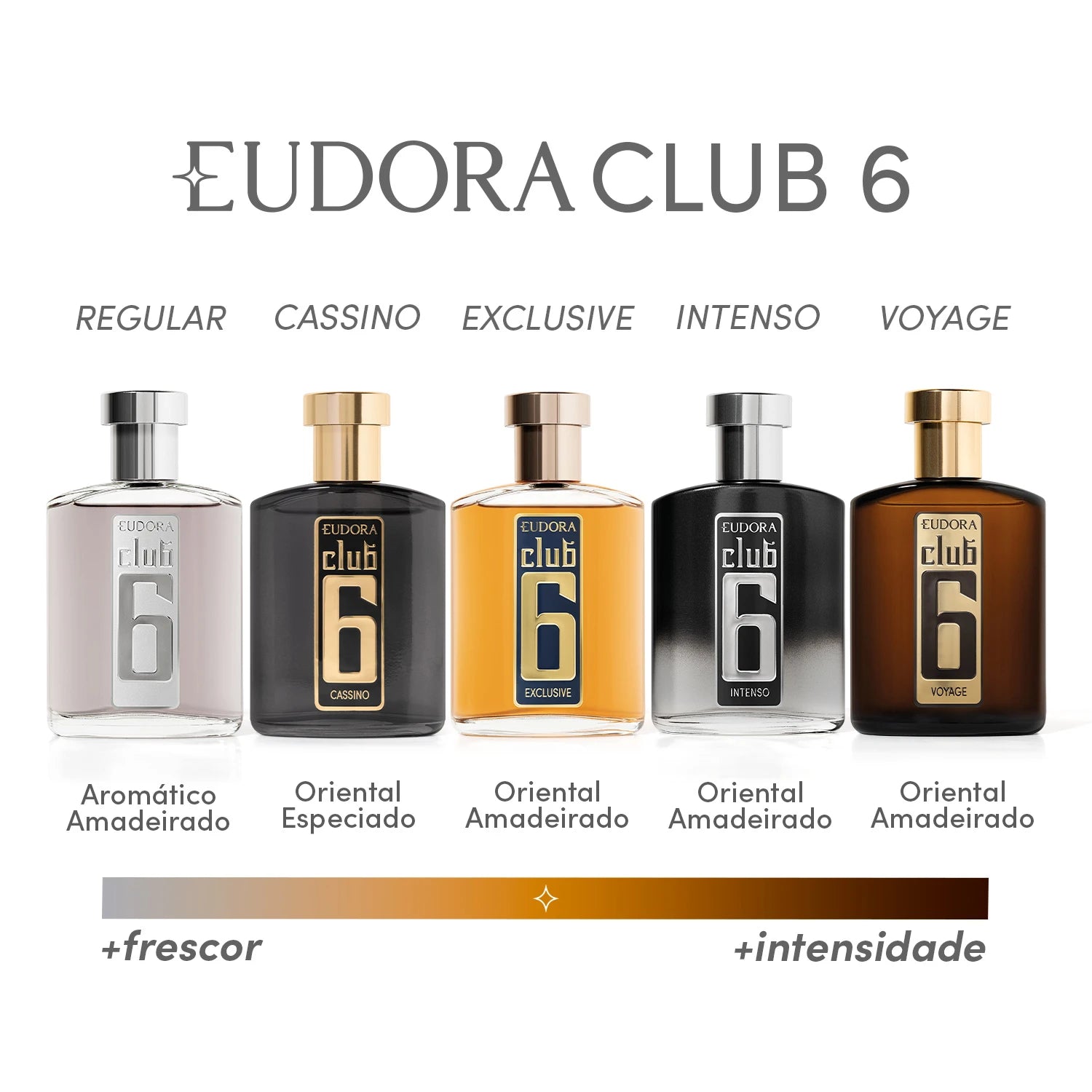Eudora Club 6 Cassino Desodorante Colônia 95Ml