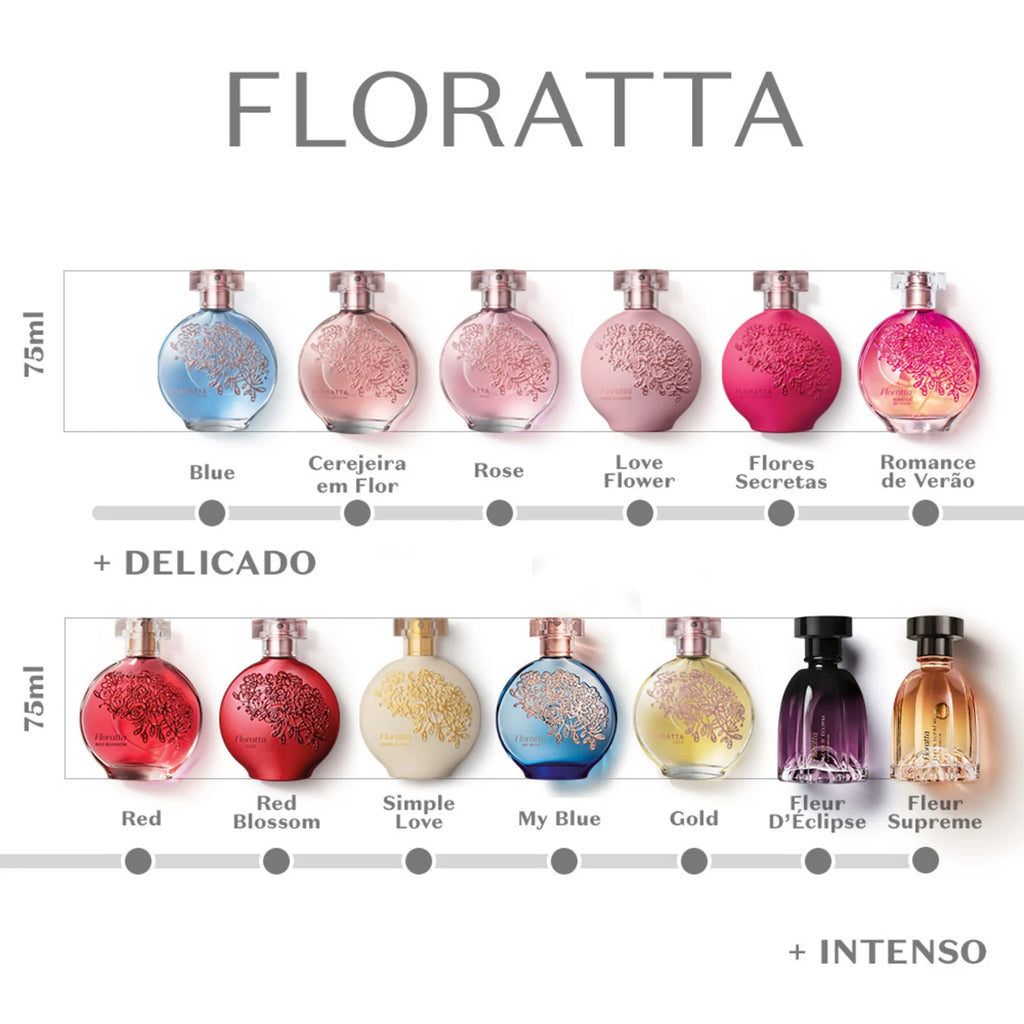 O Boticário Floratta Rose Desodorante Colônia 75ml Feminino