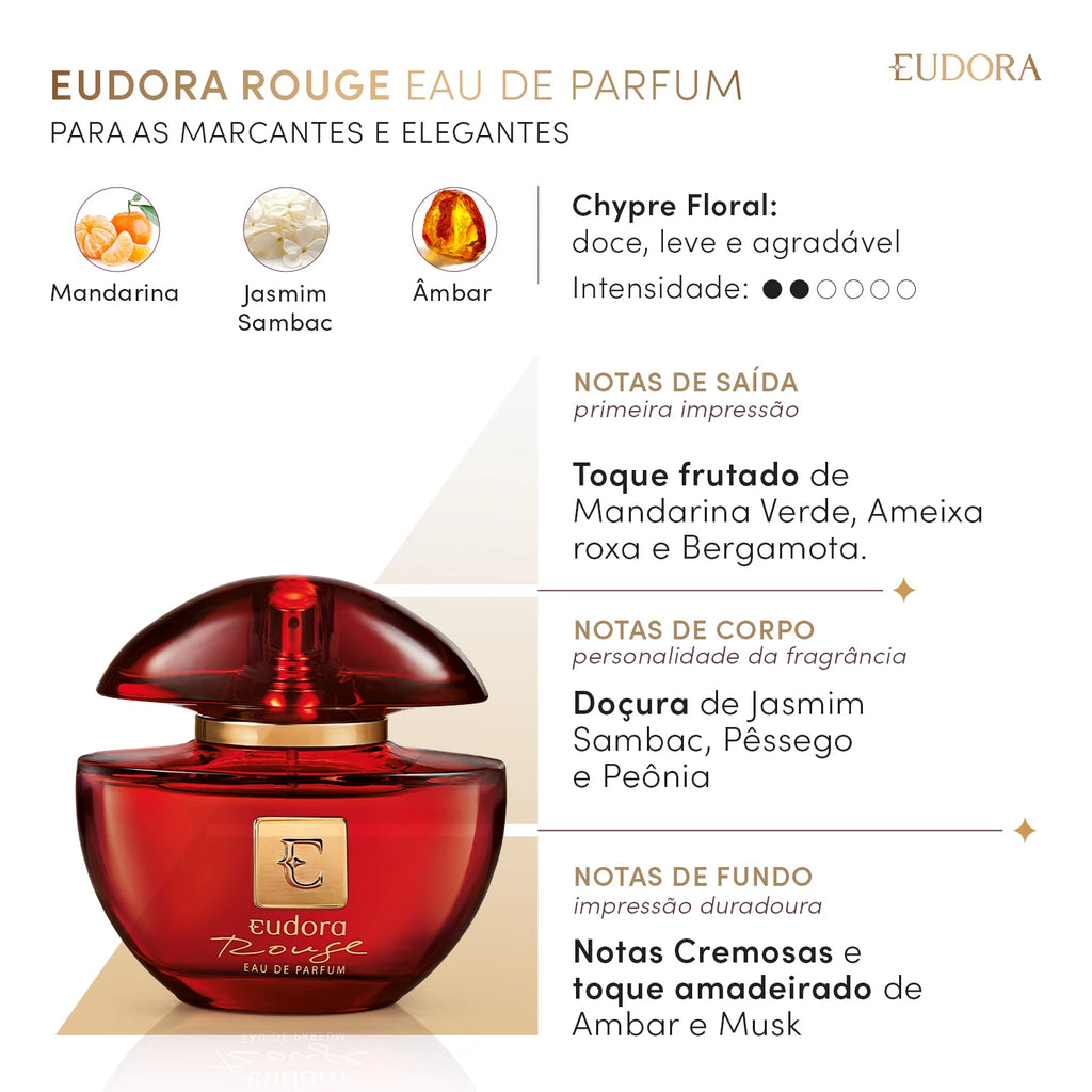 Eudora Rouge Eau de Parfum Feminino 75ml