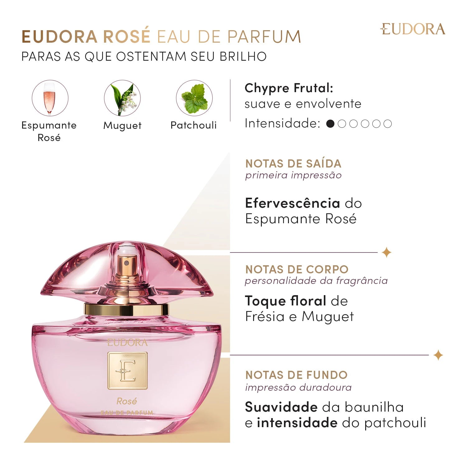 Eudora Rose Eau De Parfum Feminino 75ml