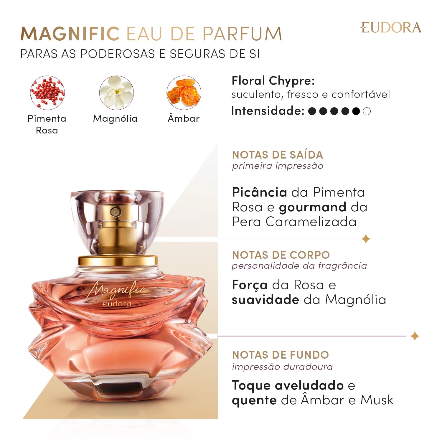Eudora Magnific Eau De Parfum 75Ml