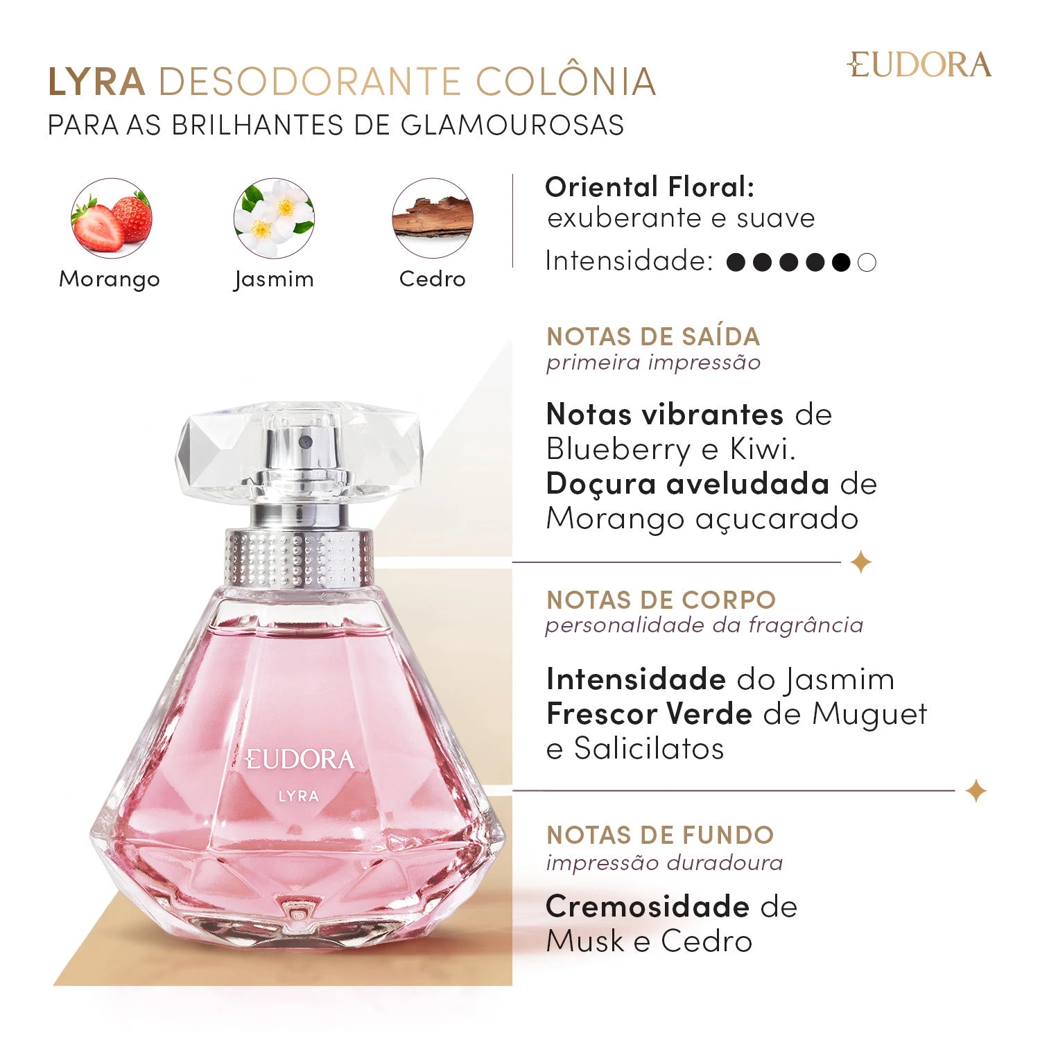 Eudora Lyra Desodorante Colônia 75Ml