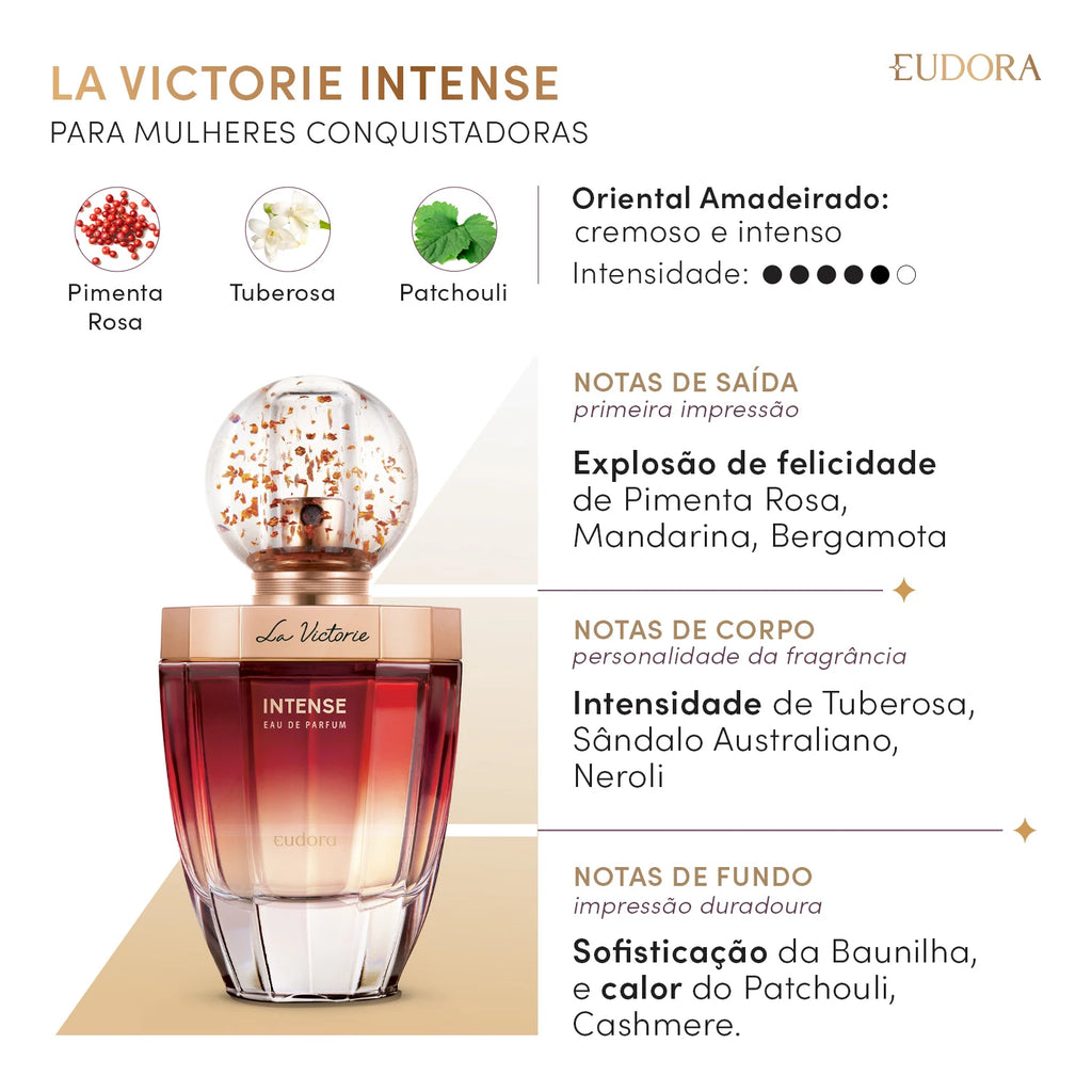 Eudora La Victorie Intense Eau De Parfum 75Ml
