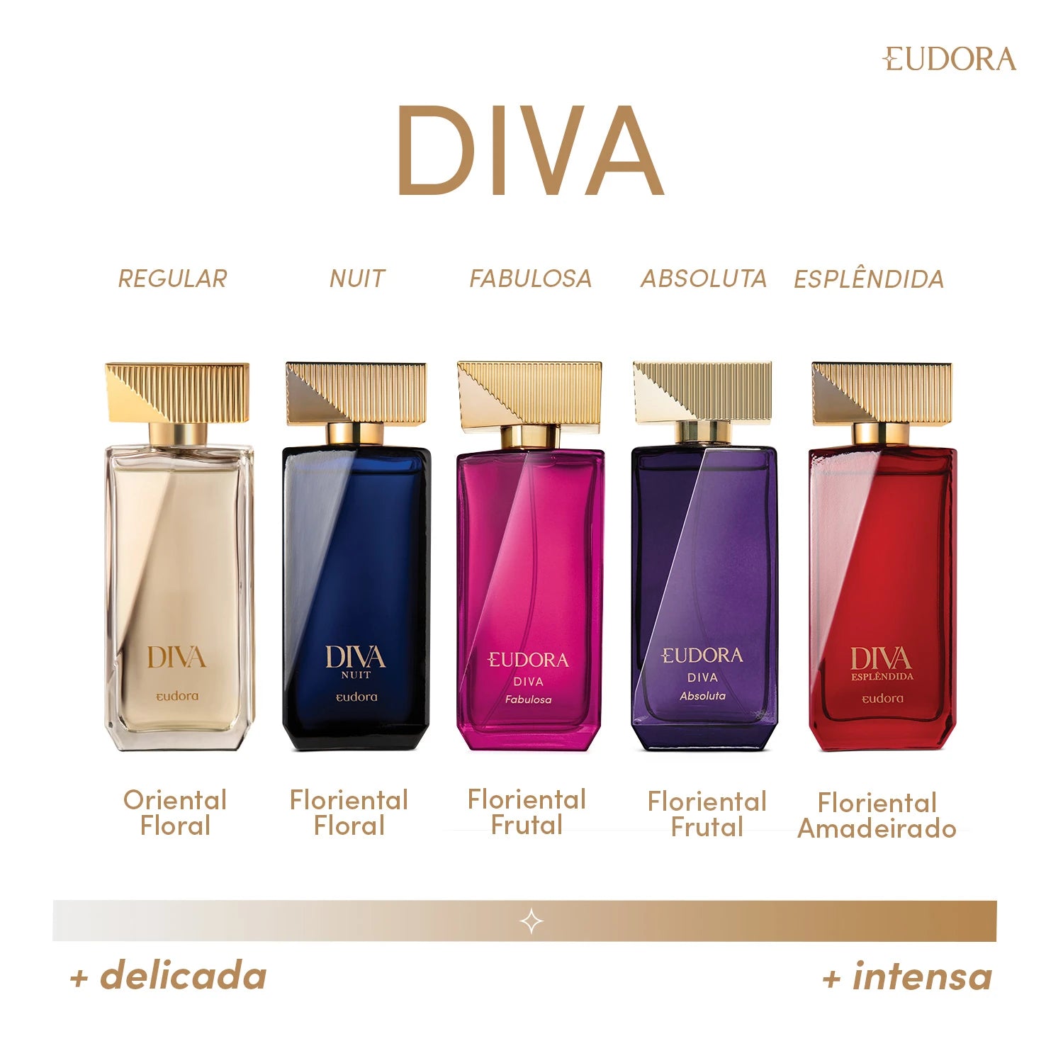 Eudora Diva Absoluta Feminino 100ml