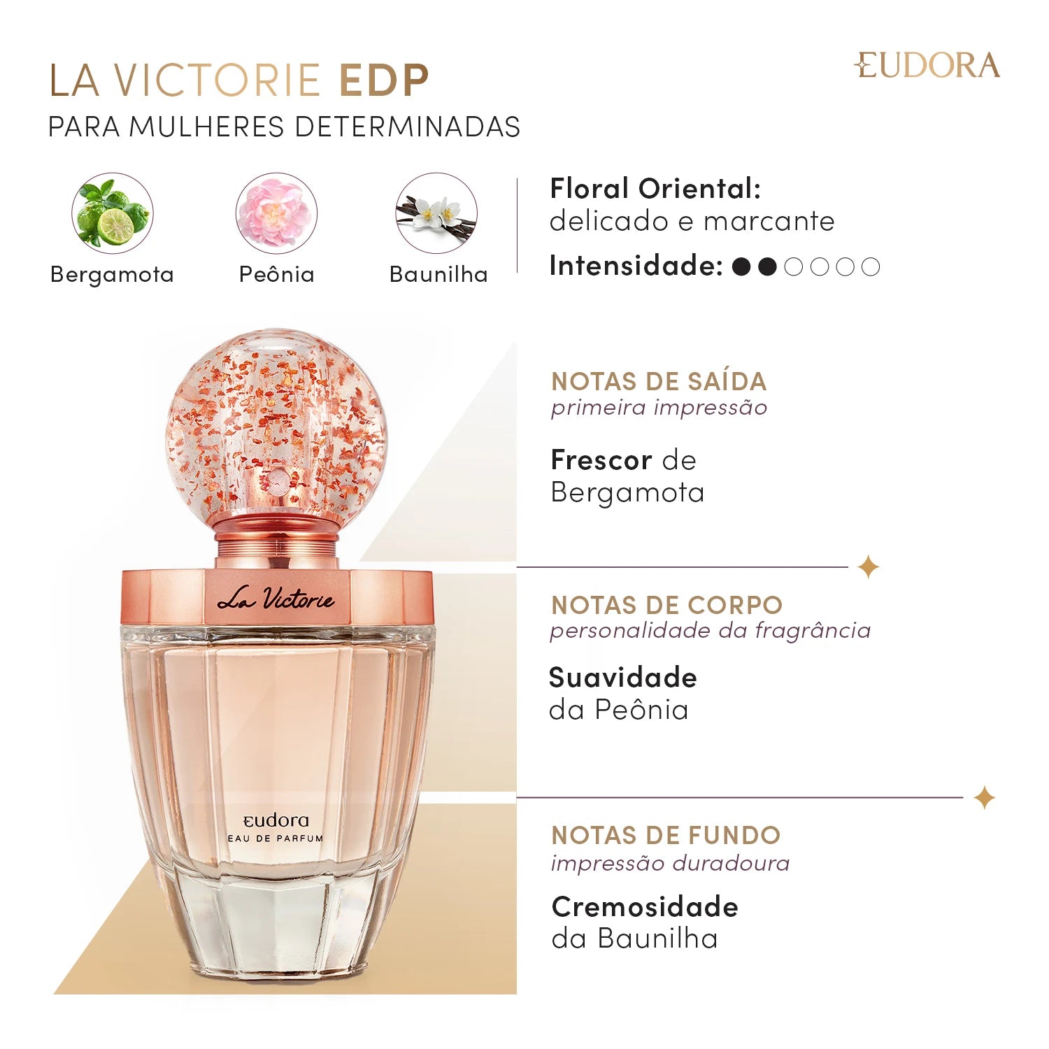 Eudora Eau De Parfum La Victorie 75ml