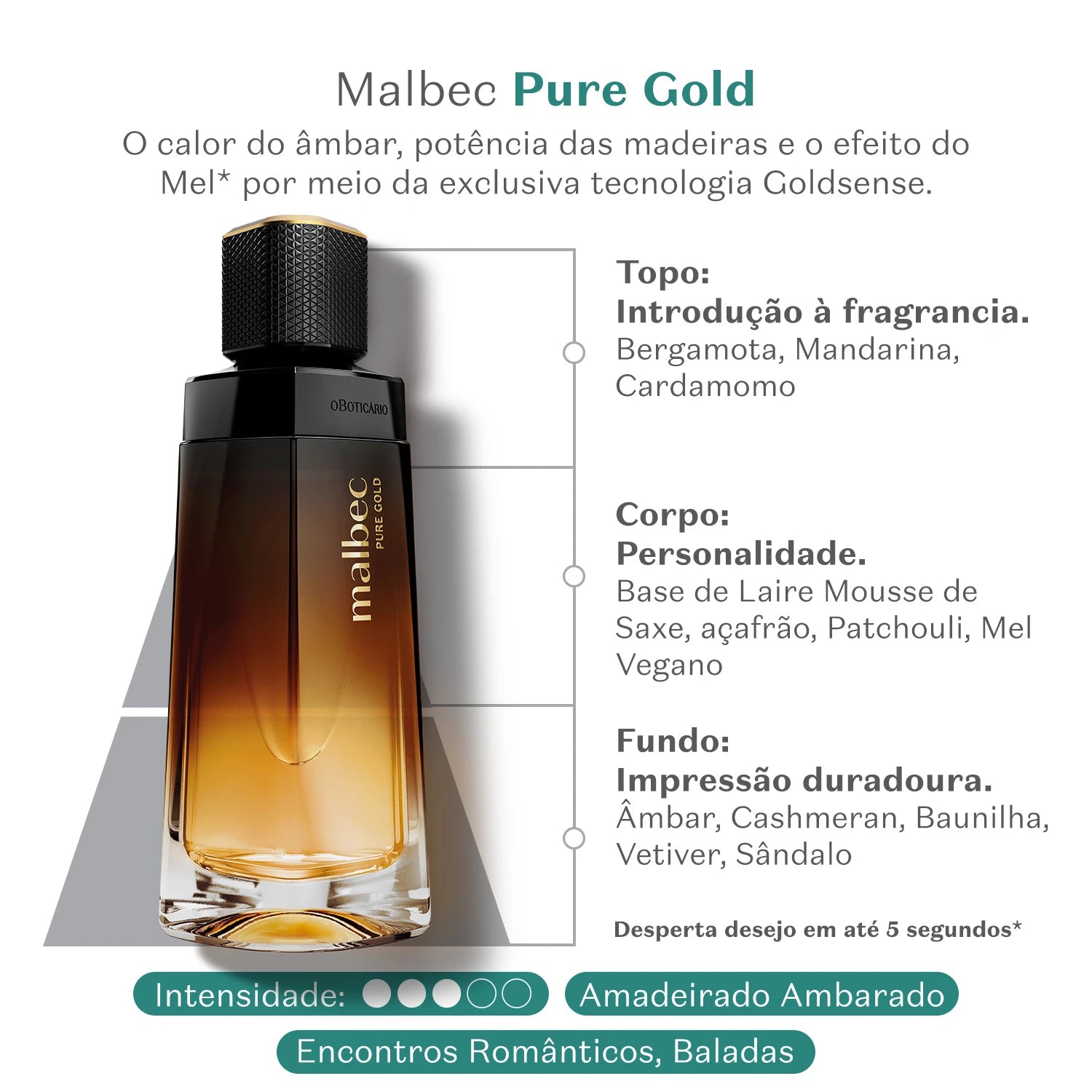 O Boticário Malbec Pure Gold Desodorante Colônia 100Ml