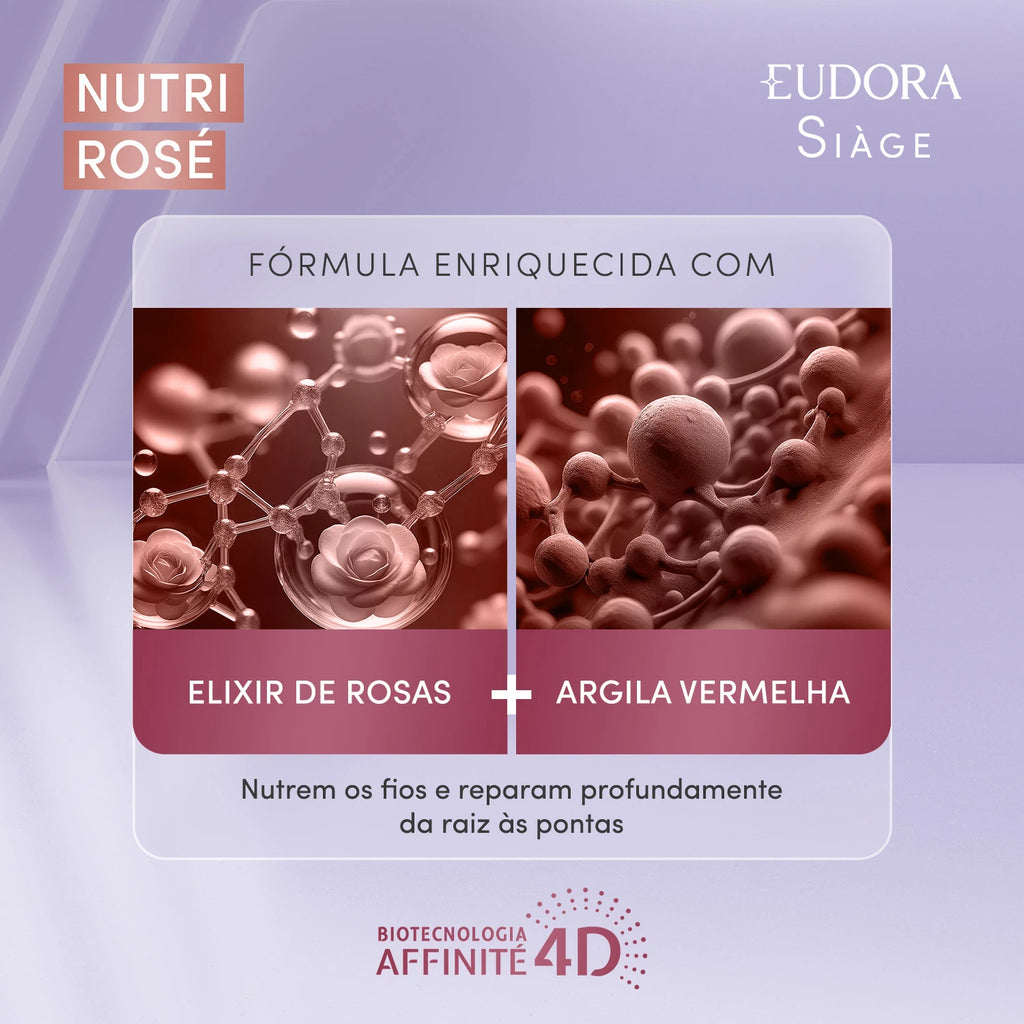 Eudora Siàge Mascara Capilar Nutri Rosé 250G