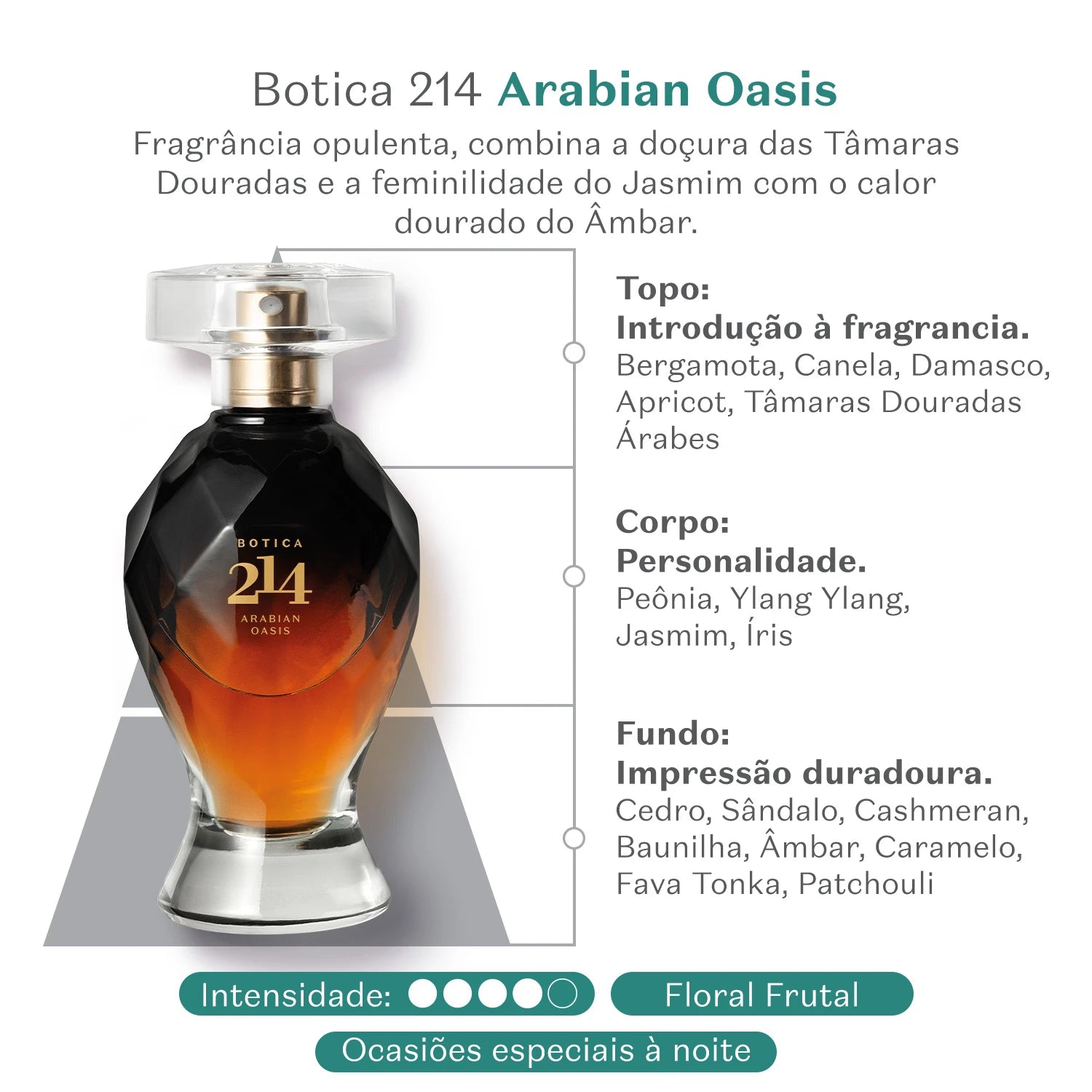 O Boticário Botica 214 Arabian Oasis Floral Frutal Eau De Parfum 75Ml