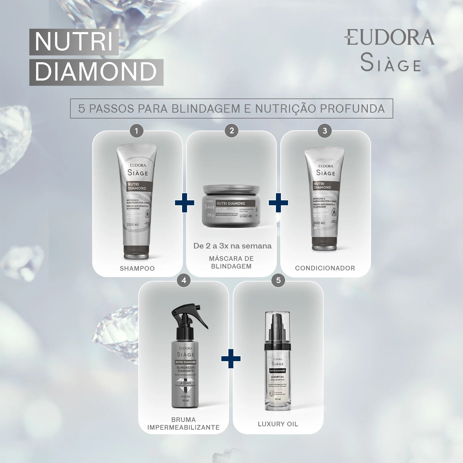 Eudora - Shampoo Siàge Nutri Diamond 250Ml